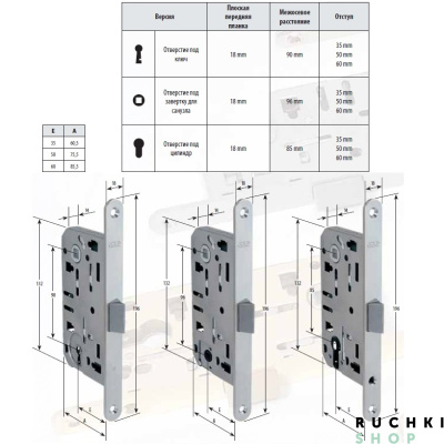 Замок под завертку WC 96 мм Mediana Evolution, Никель, AGB 